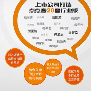 探索點點客微信營銷 一站式網(wǎng)絡服務加盟新選擇