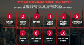 上海網(wǎng)絡技術服務 驅動數(shù)字經(jīng)濟發(fā)展的強勁引擎